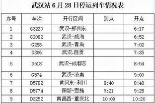 亚历山大：从霍姆格伦来到球队的第一天起 他就是如此的特别